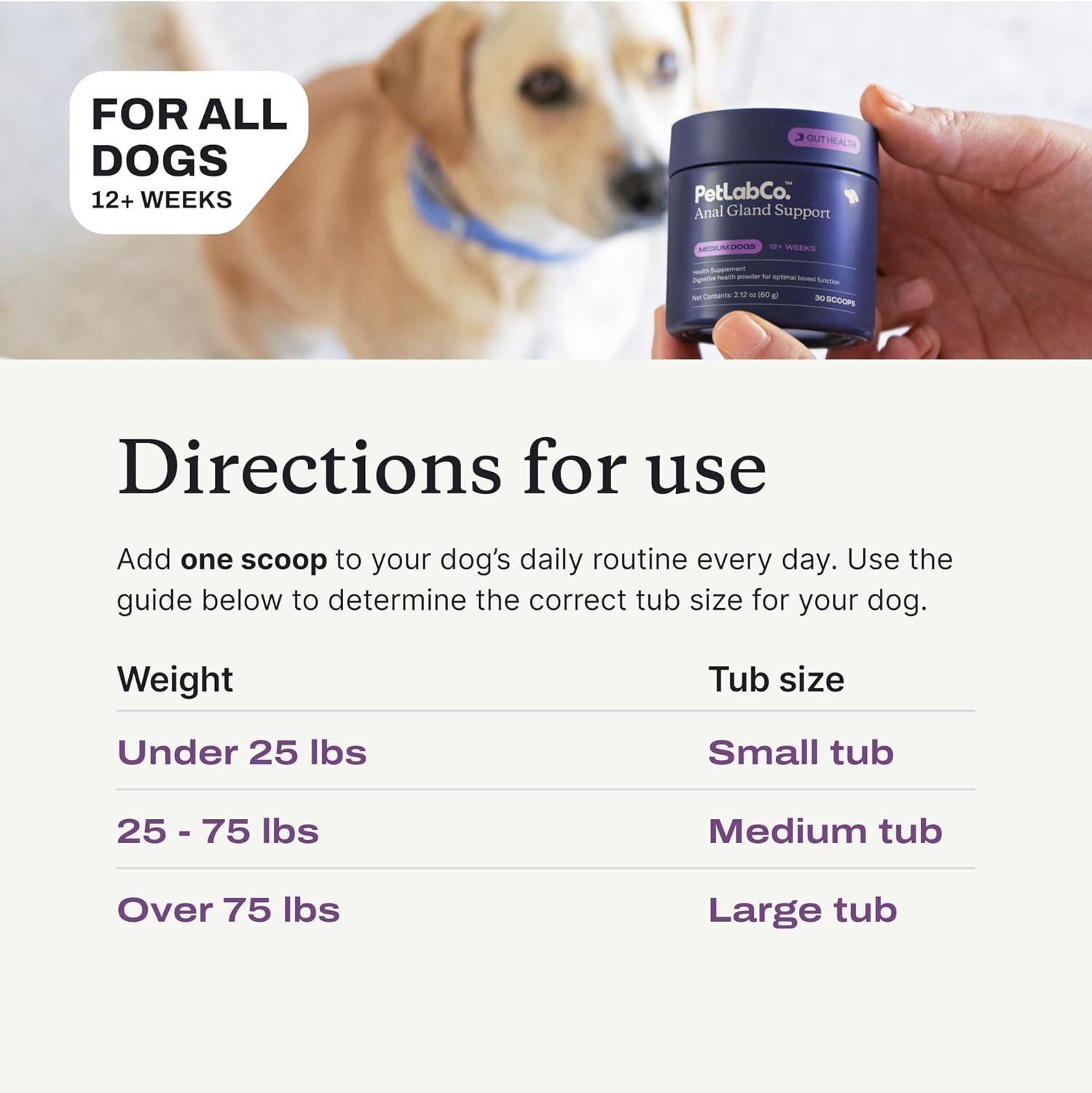 imagePetLab Co Anal Gland Support Tailored Powder Supports Anal Gland Health and Optimizes Stool Consistency Easy to Use Helps Target Scooting amp Fishy Rears for Medium DogsSmall Dogs