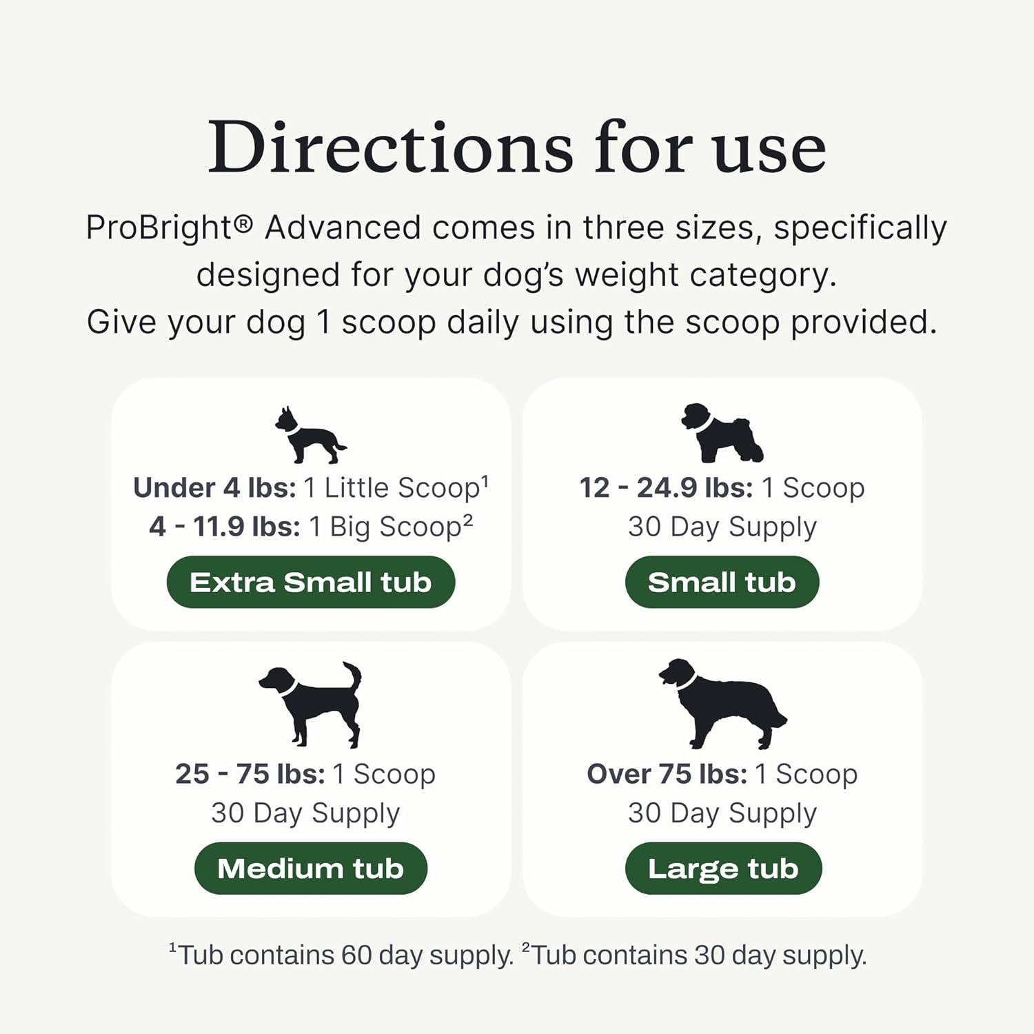 imagePetLab Co ProBright Advanced Dental Powder Dog Breath Freshener Teeth Cleaning Made Easy Targets Tartar amp Bad Breath Packaging May Vary Formulated for Small DogsLarge Dogs