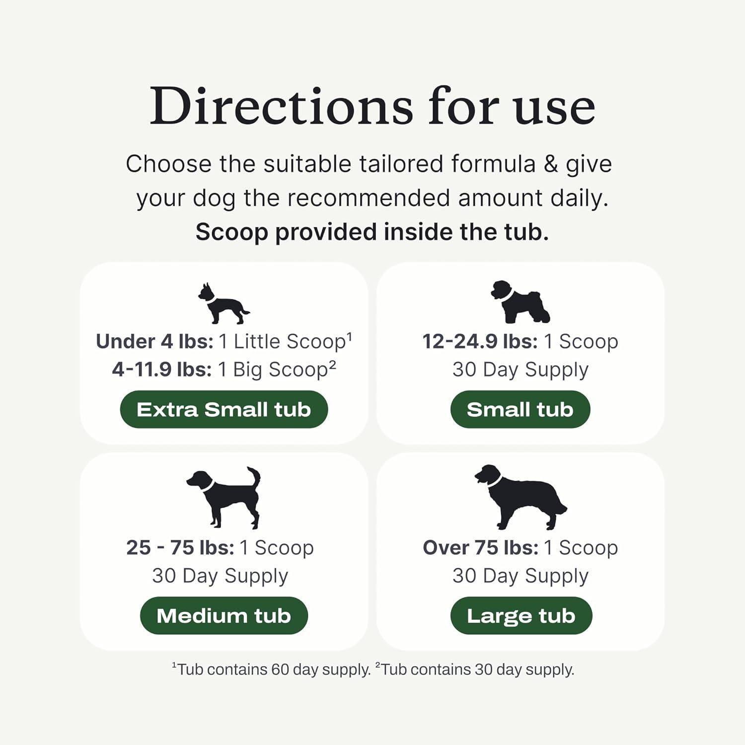 imagePetLab Co ProBright Dental Powder Dog Breath Freshener Teeth Cleaning Made Easy Targets Tartar amp Bad Breath Formulated for Small Dogs Packaging May VaryExtra Small Dogs