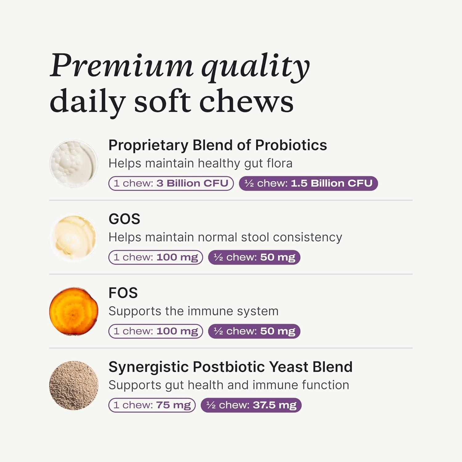 imagePetLab Co Probiotics for Dogs Support Gut Health Occasional Diarrhea Digestive Health Paw Licking amp Seasonal Allergies Pork Flavor 30 Soft Chews Formulated for Small DogsDogs