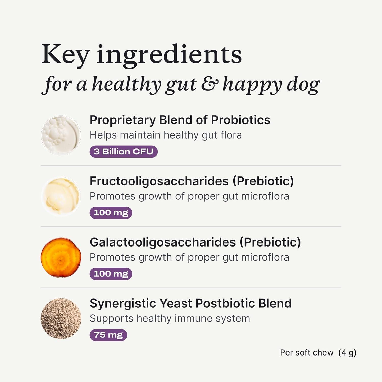 imagePetLab Co Probiotics for Dogs Support Gut Health Occasional Diarrhea Digestive Health amp Seasonal Allergies Pork Flavor 30 Soft Chews Packaging May VarySalmon