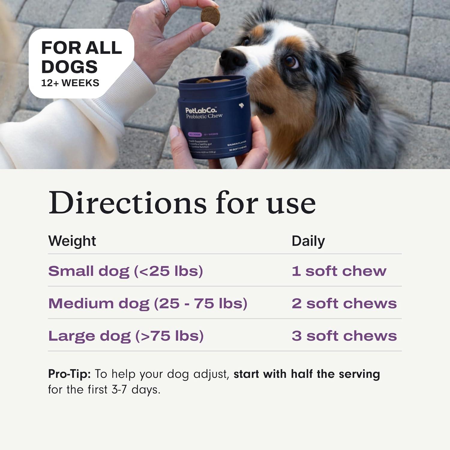 imagePetLab Co Probiotics for Dogs Support Gut Health Occasional Diarrhea Digestive Health amp Seasonal Allergies Pork Flavor 30 Soft Chews Packaging May VarySalmon