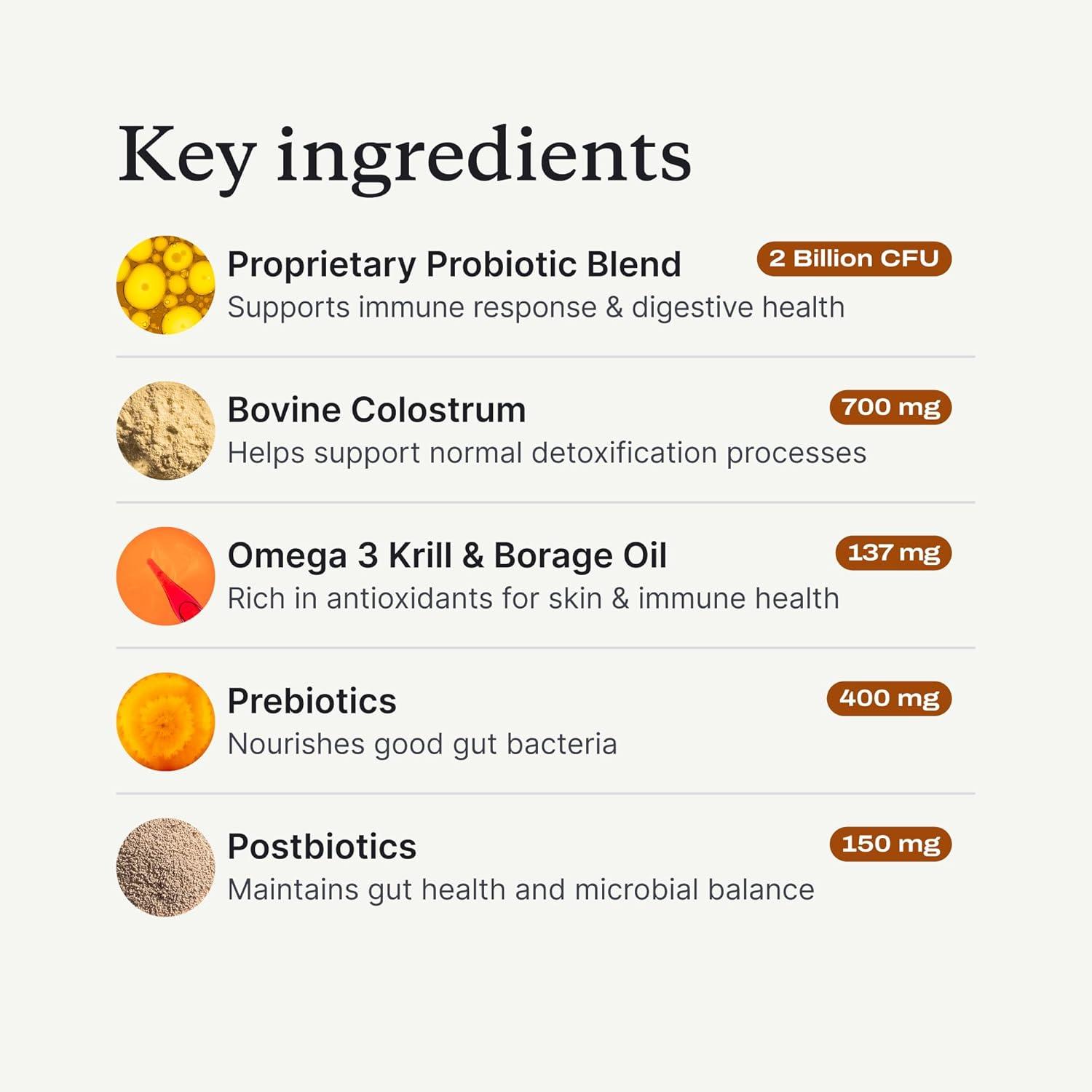 imagePetLab Co Allergy amp Immune Daily Probiotics for Dogs Supports Yeast Production Seasonal Allergies Intermittent Itchiness Gut amp Digestive Health 30 Chews for Small Dogs Packaging May VaryMedium Dogs