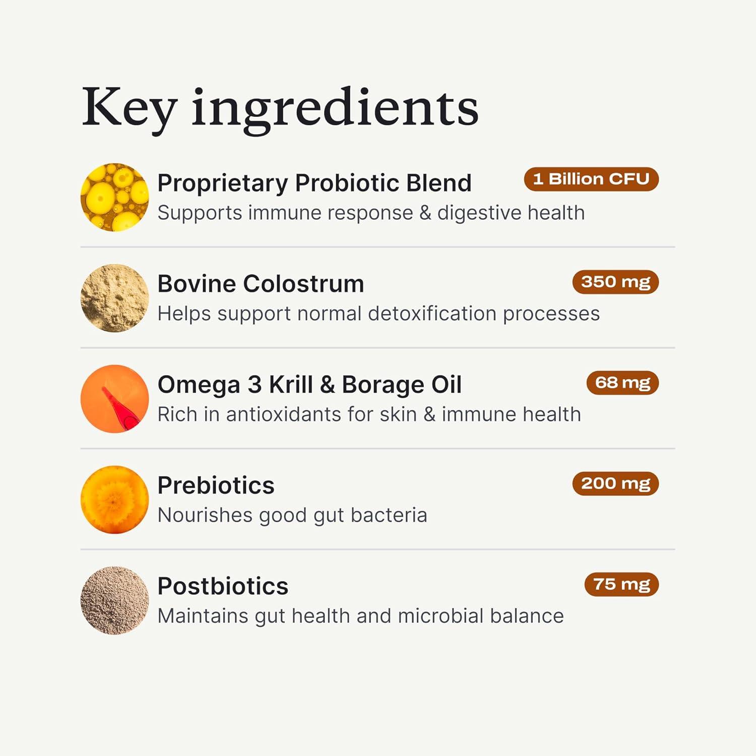 imagePetLab Co Allergy amp Immune Daily Probiotics for Dogs Supports Yeast Production Seasonal Allergies Intermittent Itchiness Gut amp Digestive Health 30 Chews for Small Dogs Packaging May VarySmall Dogs