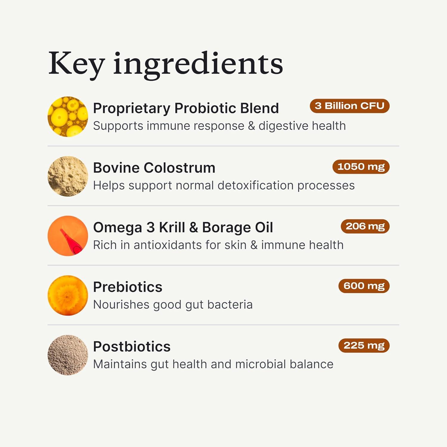 imagePetLab Co Allergy amp Immune Daily Probiotics for Dogs Supports Yeast Production Seasonal Allergies Intermittent Itchiness Gut amp Digestive Health 30 Chews for Small Dogs Packaging May VaryLarge Dogs
